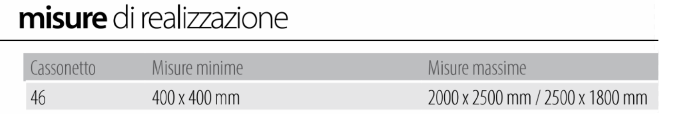 Misure realizzazione gamma